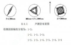 声测管布置安装要求标准