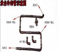 什么材质的冷却管质量优质？